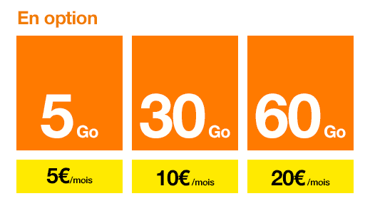 Téléphone portable pas cher sans abonnement - Orange